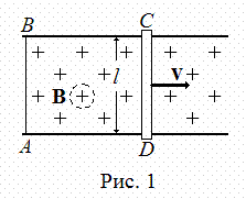 Фигура ЭДС в деформируемом контуре